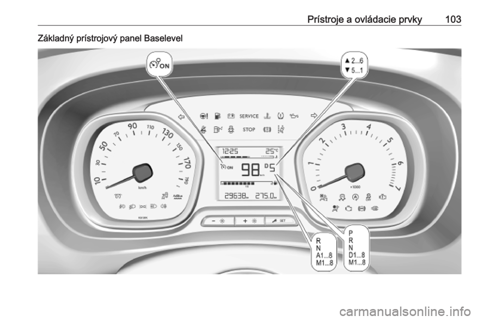 OPEL VIVARO C 2020  Používateľská príručka (in Slovak) Prístroje a ovládacie prvky103Základný prístrojový panel Baselevel 