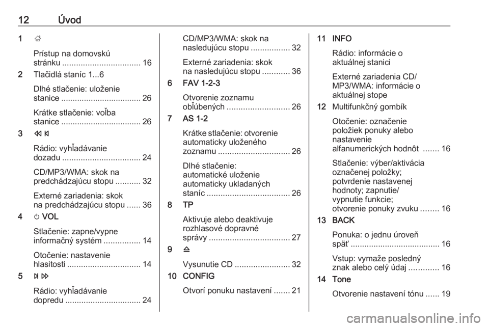 OPEL ZAFIRA C 2016 Návod na obsluhu informačného systému (in Slovak) 12Úvod1;
Prístup na domovskú
stránku .................................. 16
2 Tlačidlá staníc 1...6
Dlhé stlačenie: uloženie
stanice ................................... 26
Krátke stlačenie: OPEL ZAFIRA C 2016 Návod na obsluhu informačného systému (in Slovak) 12Úvod1;
Prístup na domovskú
stránku .................................. 16
2 Tlačidlá staníc 1...6
Dlhé stlačenie: uloženie
stanice ................................... 26
Krátke stlačenie: