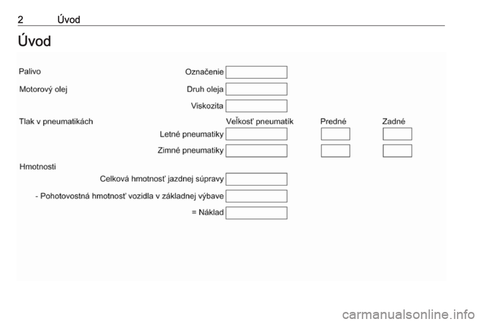 OPEL ZAFIRA C 2016  Používateľská príručka (in Slovak) 2ÚvodÚvod 