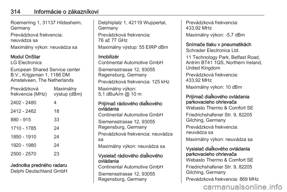 OPEL ZAFIRA C 2019  Používateľská príručka (in Slovak) 314Informácie o zákazníkoviRoemerring 1, 31137 Hildesheim,
Germany
Prevádzková frekvencia:
neuvádza sa
Maximálny výkon: neuvádza sa
Modul OnStar
LG Electronics
European Shared Service center
