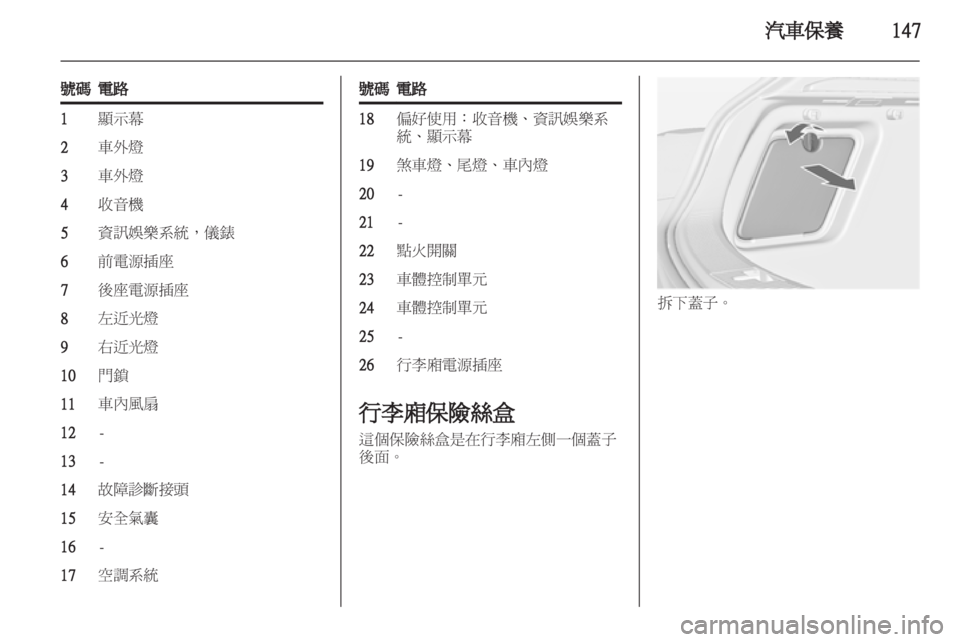 OPEL ASTRA J GTC 2012  車主手冊 (in Taiwanese) 