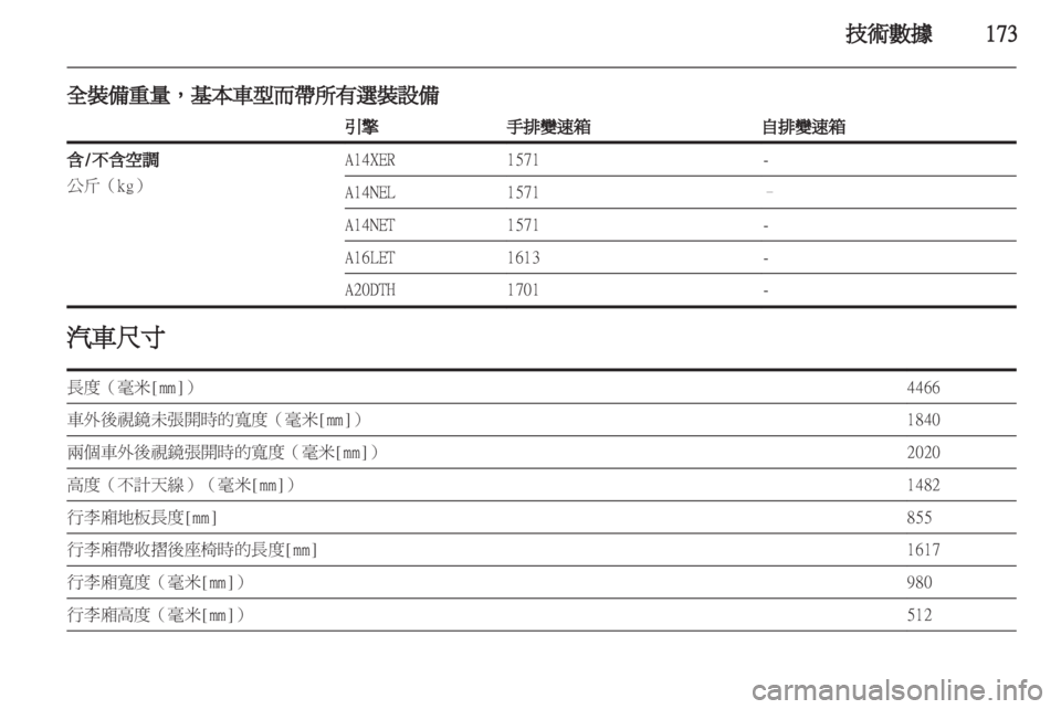 OPEL ASTRA J GTC 2012 車主手冊 (in Taiwanese) OPEL ASTRA J GTC 2012 車主手冊 (in Taiwanese)