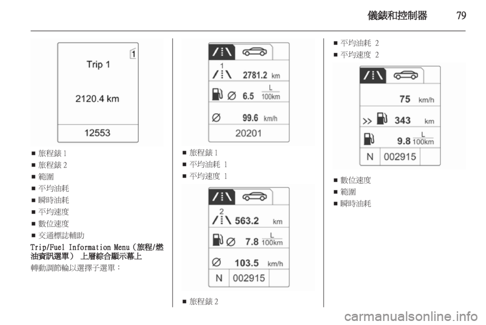 OPEL ASTRA J GTC 2012.5 車主手冊 (in Taiwanese) OPEL ASTRA J GTC 2012.5 車主手冊 (in Taiwanese)