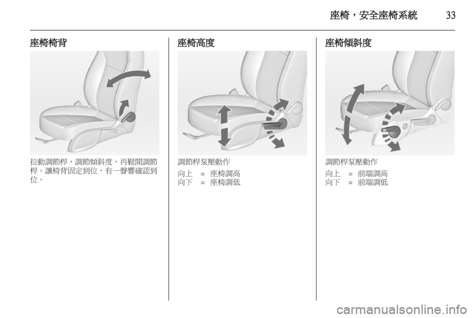 OPEL ASTRA J HB5 & ST 2012.5 車主手冊 (in Taiwanese) OPEL ASTRA J HB5 & ST 2012.5 車主手冊 (in Taiwanese)