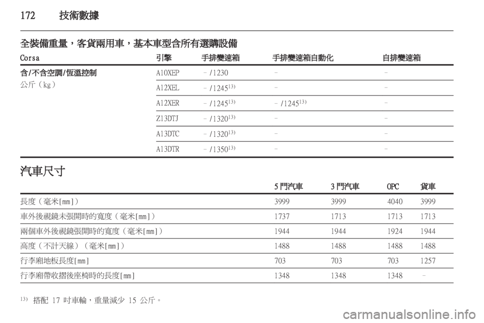 OPEL CORSA 2012 車主手冊 (in Taiwanese) OPEL CORSA 2012 車主手冊 (in Taiwanese)