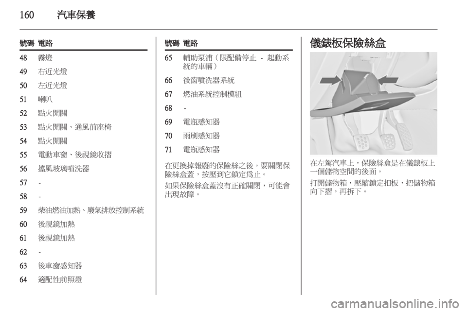OPEL INSIGNIA 2012  車主手冊 (in Taiwanese) 