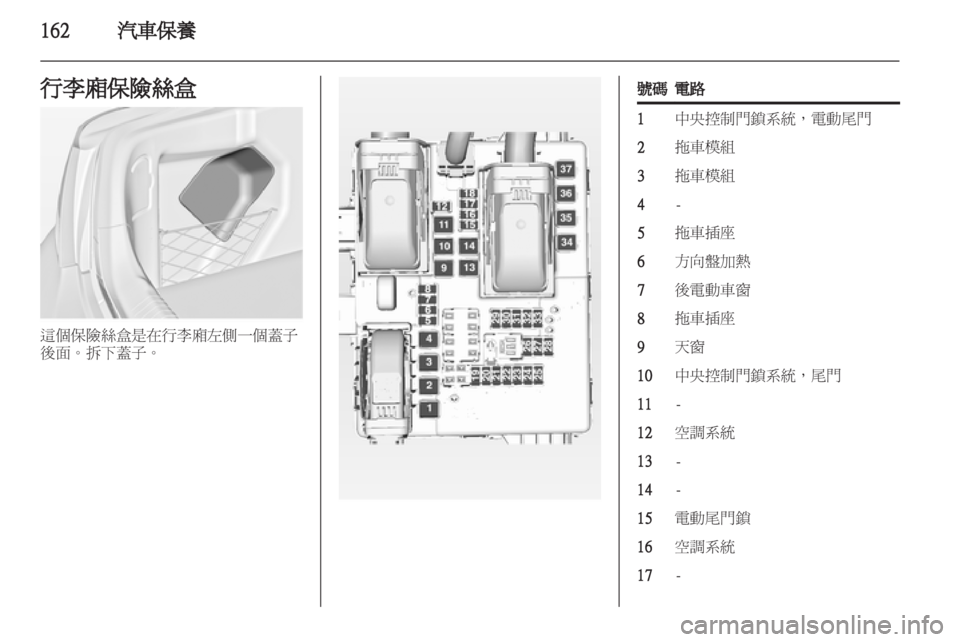 OPEL INSIGNIA 2012  車主手冊 (in Taiwanese) 