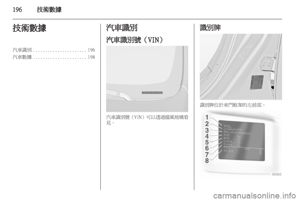 OPEL INSIGNIA 2012.5 車主手冊 (in Taiwanese) OPEL INSIGNIA 2012.5 車主手冊 (in Taiwanese)