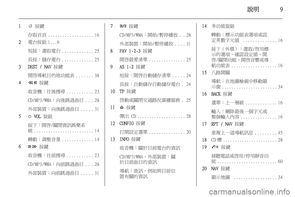 OPEL ZAFIRA C 2015  車載資訊娛樂系統手冊 (in Taiwanese) 說明9
1; 按鍵
存取首頁 ................... 16
2 電台按鈕 1...6
短按：選取電台 .............25
長按：儲存電台 .............25
3 DEST / NAV  按鍵
開啟導航目的地功能�