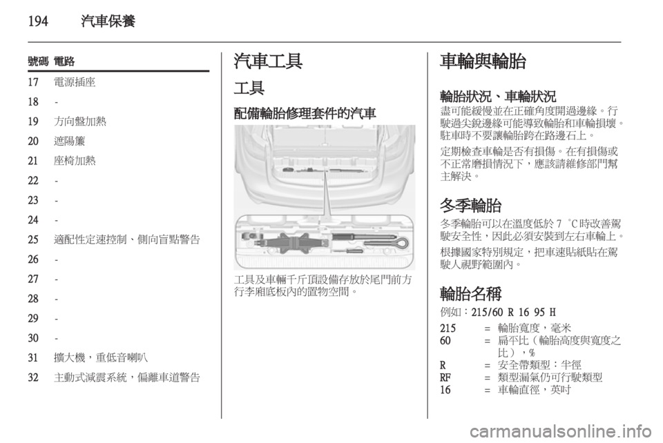 OPEL ZAFIRA TOURER 2012.5  車主手冊 (in Taiwanese) 