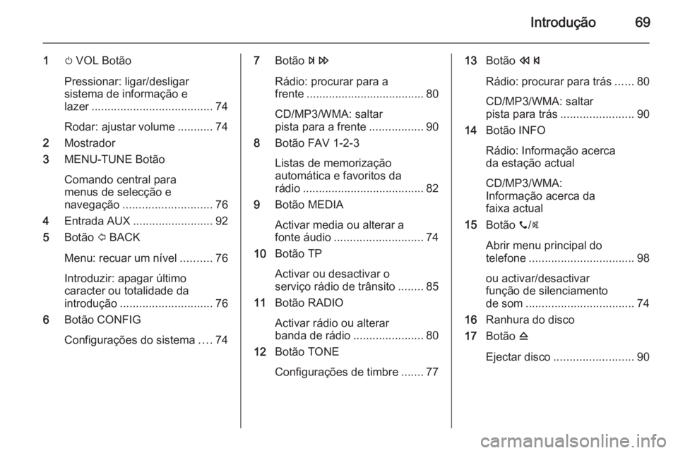 OPEL ADAM 2015 Manual de Informação e Lazer (in Portugues) Introdução69
1m VOL Botão
Pressionar: ligar/desligar
sistema de informação e
lazer ...................................... 74
Rodar: ajustar volume ...........74
2 Mostrador
3 MENU-TUNE Botão
Com OPEL ADAM 2015 Manual de Informação e Lazer (in Portugues) Introdução69
1m VOL Botão
Pressionar: ligar/desligar
sistema de informação e
lazer ...................................... 74
Rodar: ajustar volume ...........74
2 Mostrador
3 MENU-TUNE Botão
Com