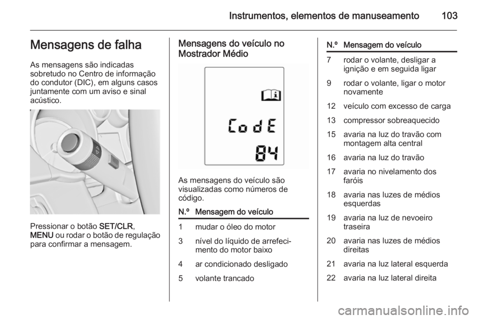 OPEL ADAM 2015  Manual de Instruções (in Portugues) Instrumentos, elementos de manuseamento103Mensagens de falha
As mensagens são indicadas
sobretudo no Centro de informação
do condutor (DIC), em alguns casos
juntamente com um aviso e sinal
acústic