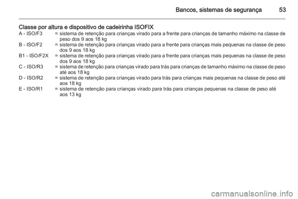 OPEL ADAM 2015 Manual de Instruções (in Portugues) Bancos, sistemas de segurança53
Classe por altura e dispositivo de cadeirinha ISOFIXA - ISO/F3=sistema de retenção para crianças virado para a frente para crianças de tamanho máximo na classe de OPEL ADAM 2015 Manual de Instruções (in Portugues) Bancos, sistemas de segurança53
Classe por altura e dispositivo de cadeirinha ISOFIXA - ISO/F3=sistema de retenção para crianças virado para a frente para crianças de tamanho máximo na classe de