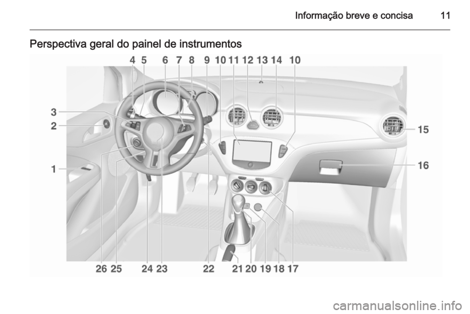 OPEL ADAM 2015.5 Manual de Instruções (in Portugues) Informação breve e concisa11Perspectiva geral do painel de instrumentos OPEL ADAM 2015.5 Manual de Instruções (in Portugues) Informação breve e concisa11Perspectiva geral do painel de instrumentos