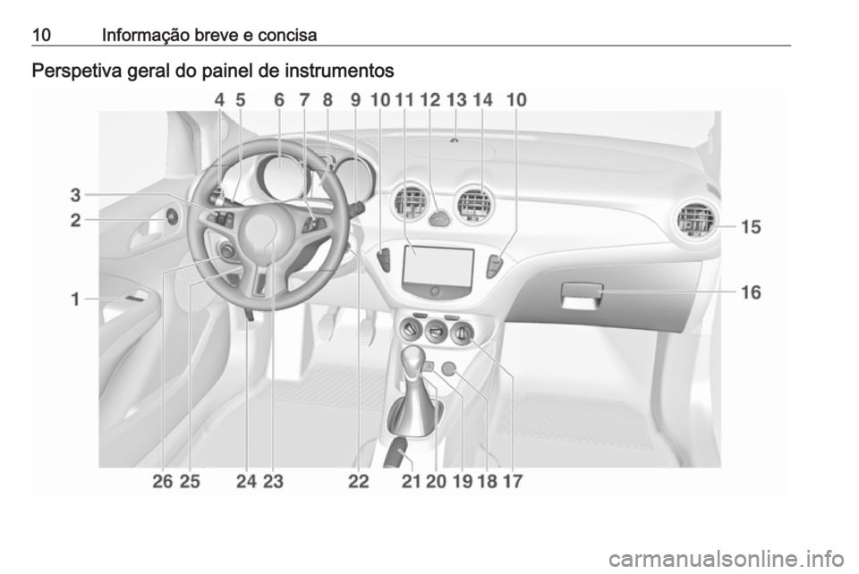 OPEL ADAM 2016 Manual de Instruções (in Portugues) 10Informação breve e concisaPerspetiva geral do painel de instrumentos OPEL ADAM 2016 Manual de Instruções (in Portugues) 10Informação breve e concisaPerspetiva geral do painel de instrumentos