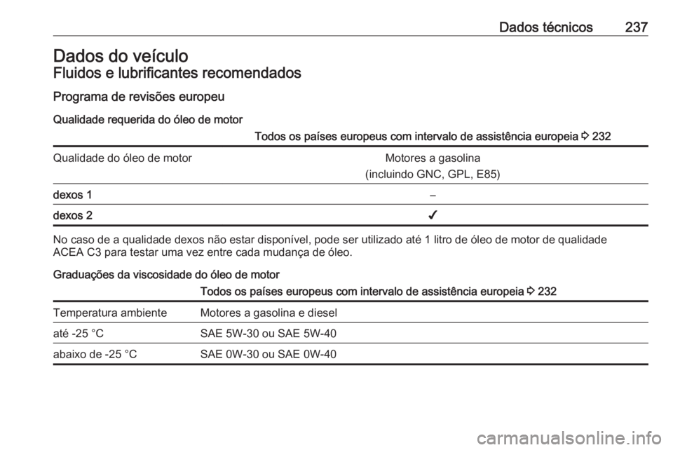 OPEL ADAM 2016 Manual de Instruções (in Portugues) Dados técnicos237Dados do veículoFluidos e lubrificantes recomendados
Programa de revisões europeu Qualidade requerida do óleo de motorTodos os países europeus com intervalo de assistência europ OPEL ADAM 2016 Manual de Instruções (in Portugues) Dados técnicos237Dados do veículoFluidos e lubrificantes recomendados
Programa de revisões europeu Qualidade requerida do óleo de motorTodos os países europeus com intervalo de assistência europ