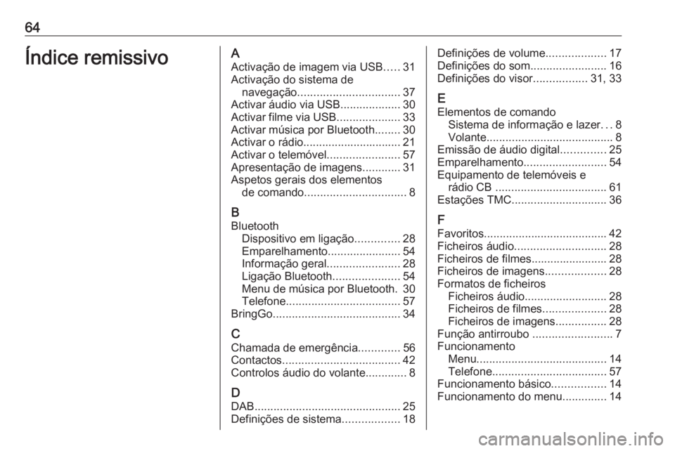 OPEL ADAM 2018.5 Manual de Informação e Lazer (in Portugues) 64Índice remissivoAActivação de imagem via USB .....31
Activação do sistema de navegação ................................ 37
Activar áudio via USB ...................30
Activar filme via USB . OPEL ADAM 2018.5 Manual de Informação e Lazer (in Portugues) 64Índice remissivoAActivação de imagem via USB .....31
Activação do sistema de navegação ................................ 37
Activar áudio via USB ...................30
Activar filme via USB .