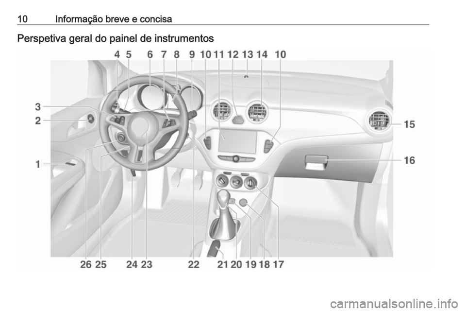 OPEL ADAM 2018.5  Manual de Instruções (in Portugues) 10Informação breve e concisaPerspetiva geral do painel de instrumentos 
