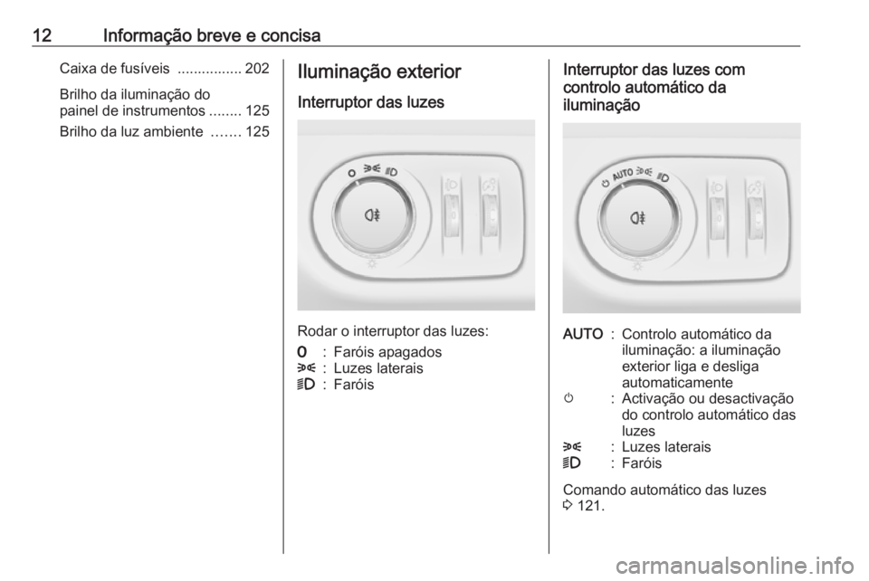 OPEL ADAM 2018.5  Manual de Instruções (in Portugues) 12Informação breve e concisaCaixa de fusíveis  ................ 202
Brilho da iluminação do
painel de instrumentos ........125
Brilho da luz ambiente  .......125Iluminação exterior
Interruptor 