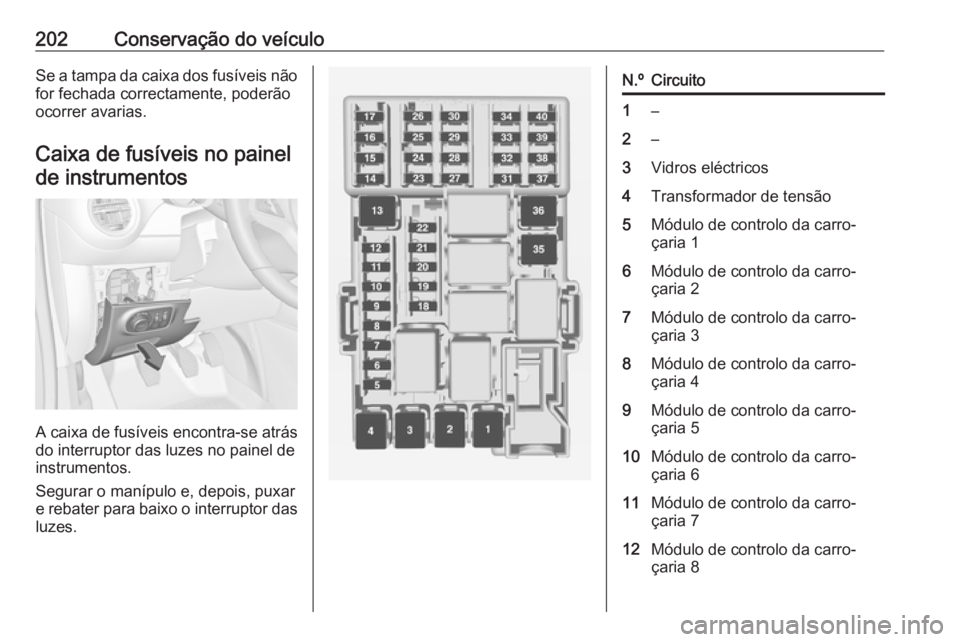 OPEL ADAM 2018.5 Manual de Instruções (in Portugues) 202Conservação do veículoSe a tampa da caixa dos fusíveis não
for fechada correctamente, poderão
ocorrer avarias.
Caixa de fusíveis no painelde instrumentos
A caixa de fusíveis encontra-se atr OPEL ADAM 2018.5 Manual de Instruções (in Portugues) 202Conservação do veículoSe a tampa da caixa dos fusíveis não
for fechada correctamente, poderão
ocorrer avarias.
Caixa de fusíveis no painelde instrumentos
A caixa de fusíveis encontra-se atr