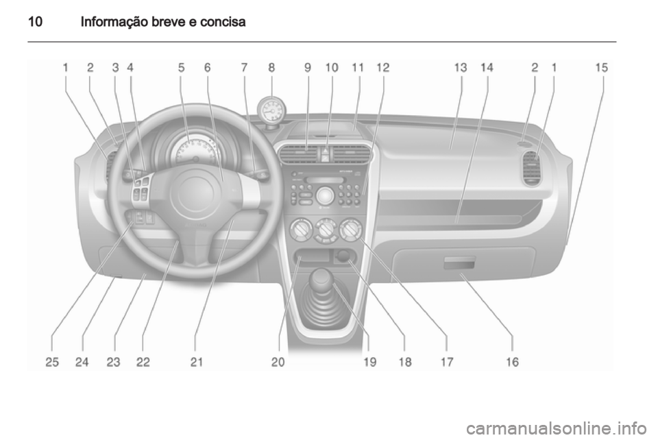 OPEL AGILA 2011  Manual de Instruções (in Portugues) 