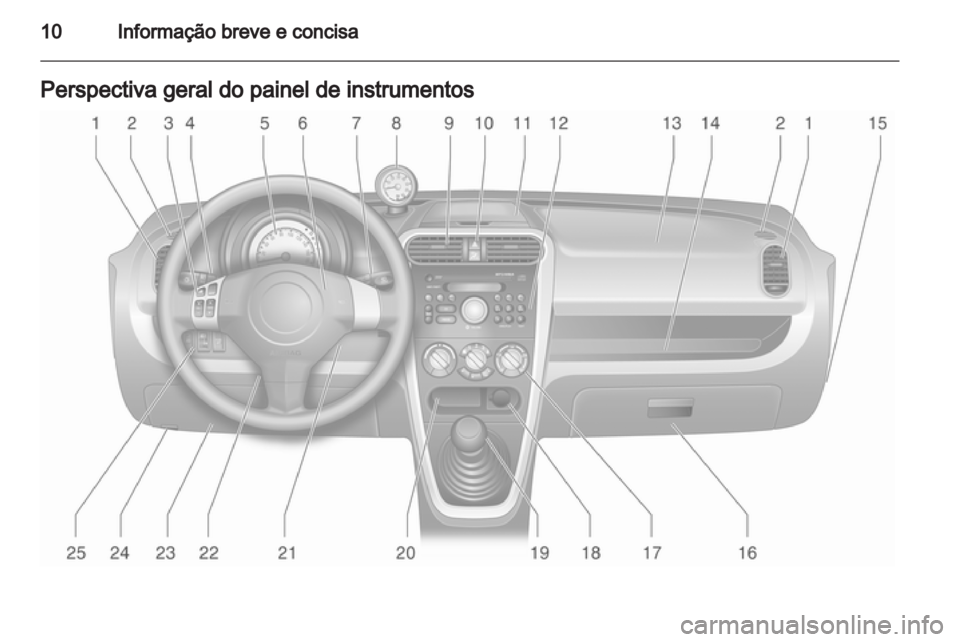 OPEL AGILA 2012  Manual de Instruções (in Portugues) 