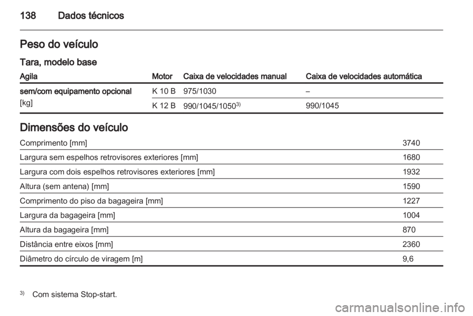 OPEL AGILA 2012  Manual de Instruções (in Portugues) 