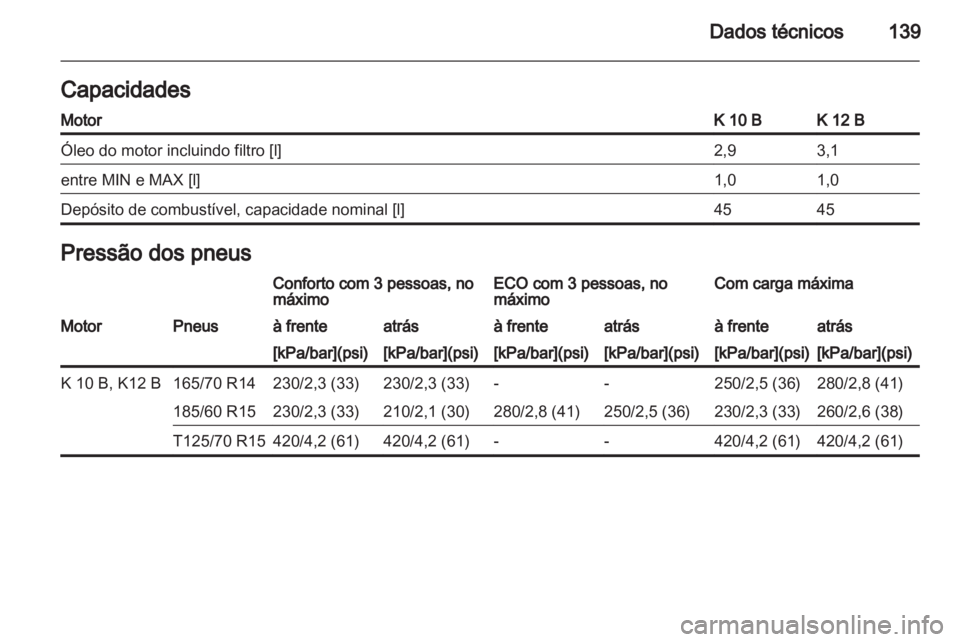 OPEL AGILA 2012 Manual de Instruções (in Portugues) OPEL AGILA 2012 Manual de Instruções (in Portugues)