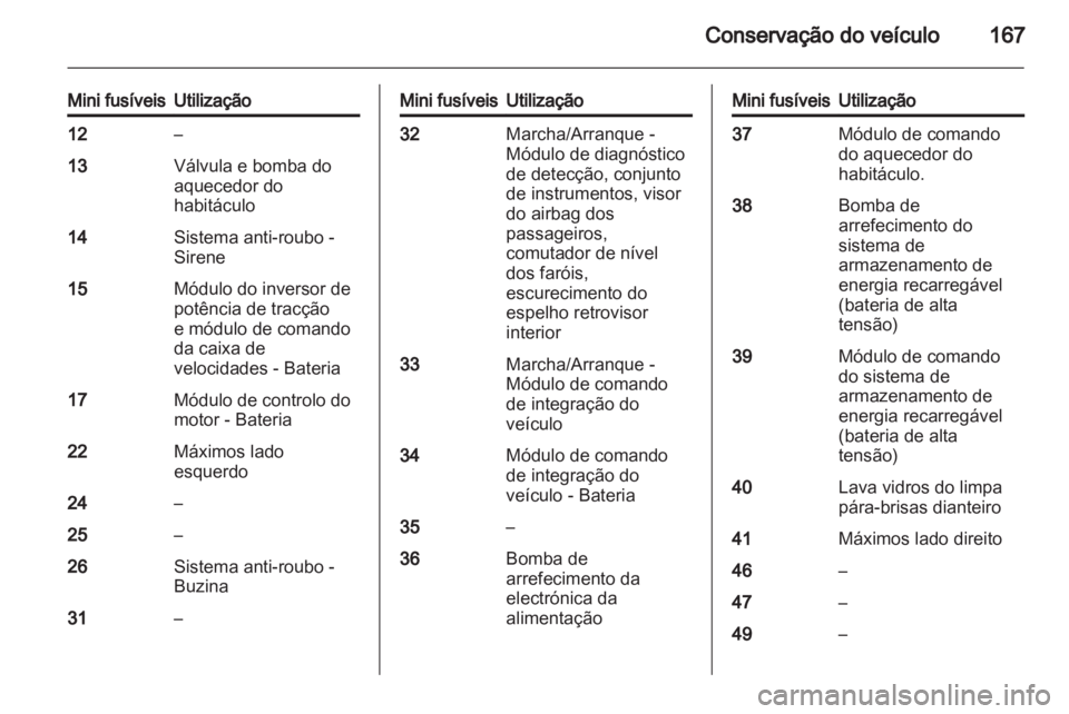 OPEL AMPERA 2012 Manual de Instruções (in Portugues) OPEL AMPERA 2012 Manual de Instruções (in Portugues)