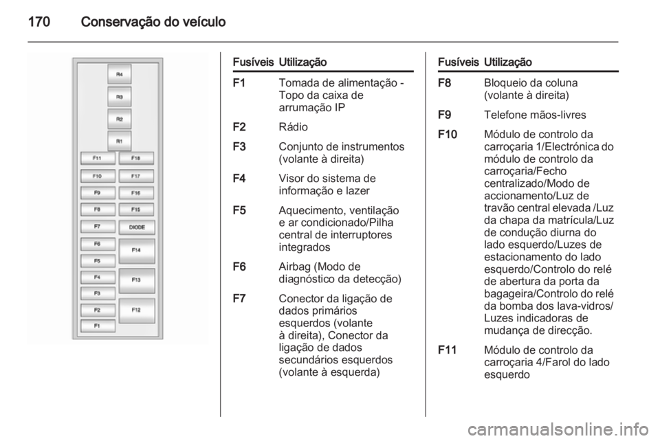 OPEL AMPERA 2012 Manual de Instruções (in Portugues) OPEL AMPERA 2012 Manual de Instruções (in Portugues)