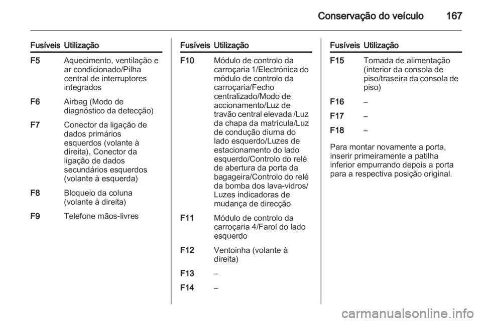 OPEL AMPERA 2012.5  Manual de Instruções (in Portugues) 