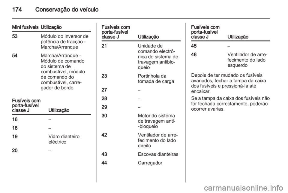 OPEL AMPERA 2013 Manual de Instruções (in Portugues) OPEL AMPERA 2013 Manual de Instruções (in Portugues)