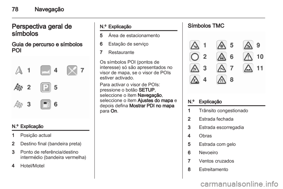 OPEL ANTARA 2013  Manual de Informação e Lazer (in Portugues) 