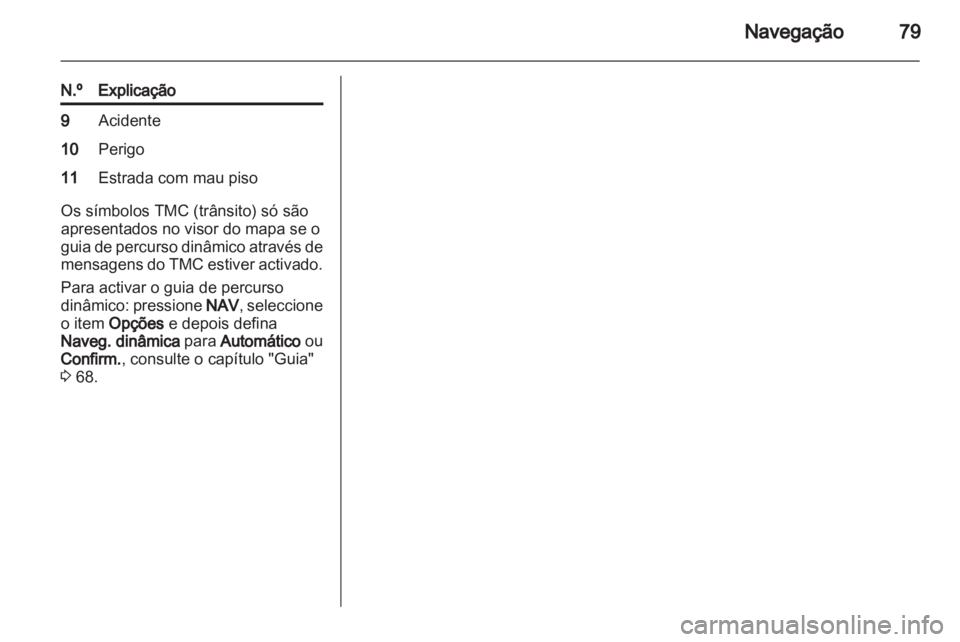 OPEL ANTARA 2013  Manual de Informação e Lazer (in Portugues) 