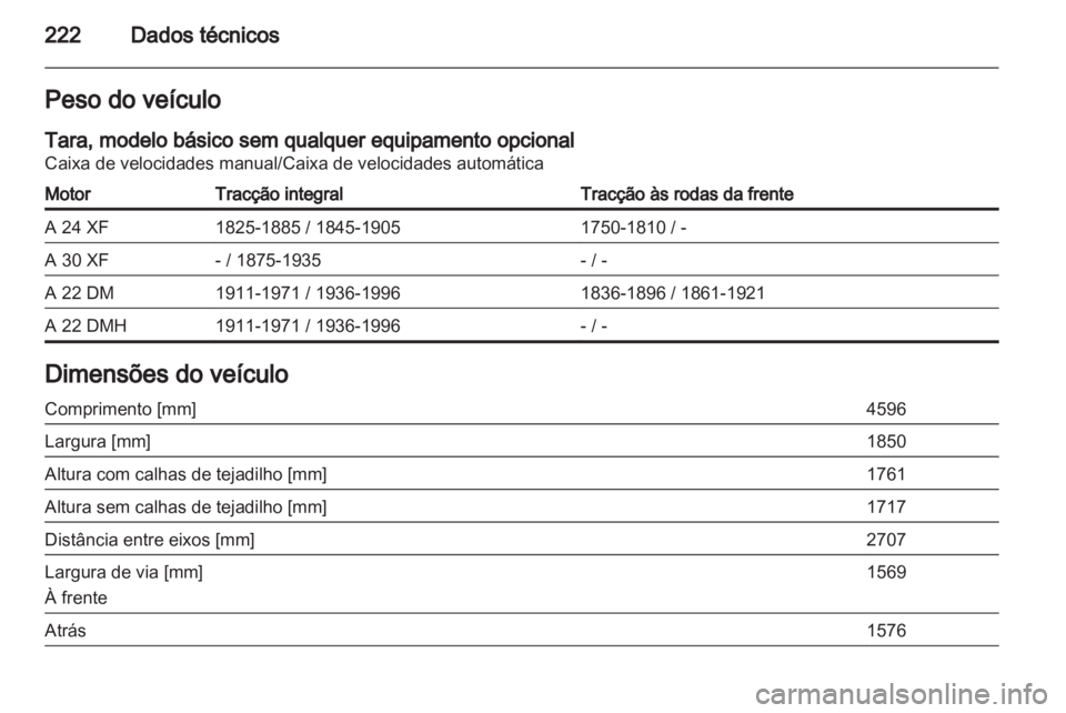 OPEL ANTARA 2013.5 Manual de Instruções (in Portugues) OPEL ANTARA 2013.5 Manual de Instruções (in Portugues)