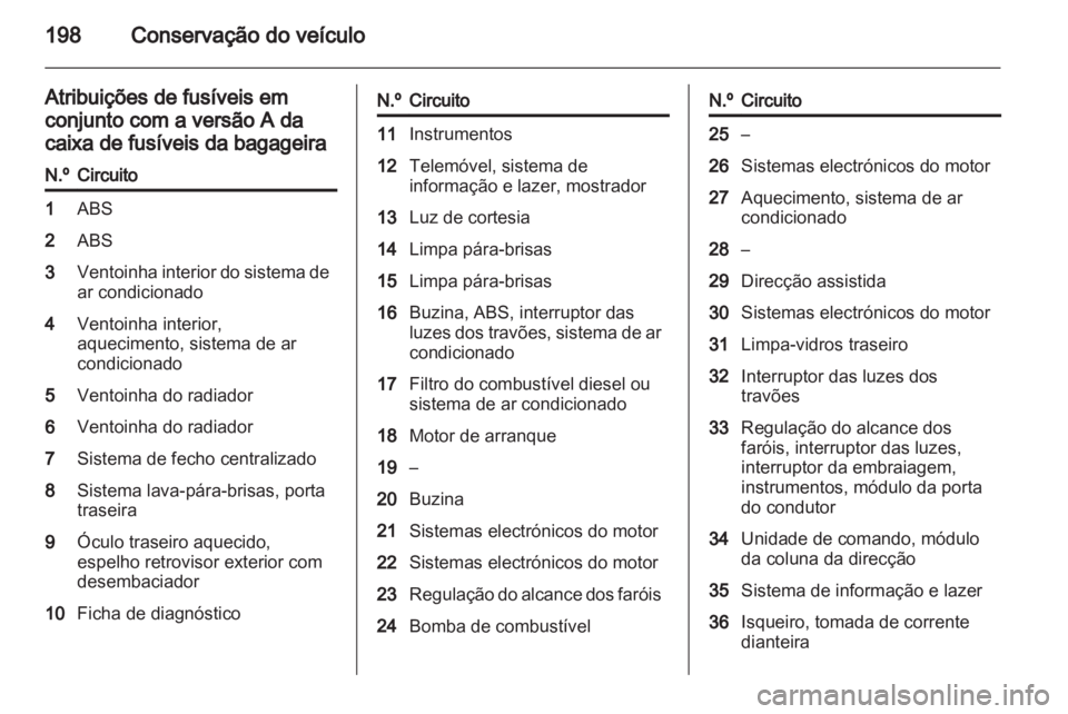 OPEL ASTRA H 2011 Manual de Instruções (in Portugues) OPEL ASTRA H 2011 Manual de Instruções (in Portugues)