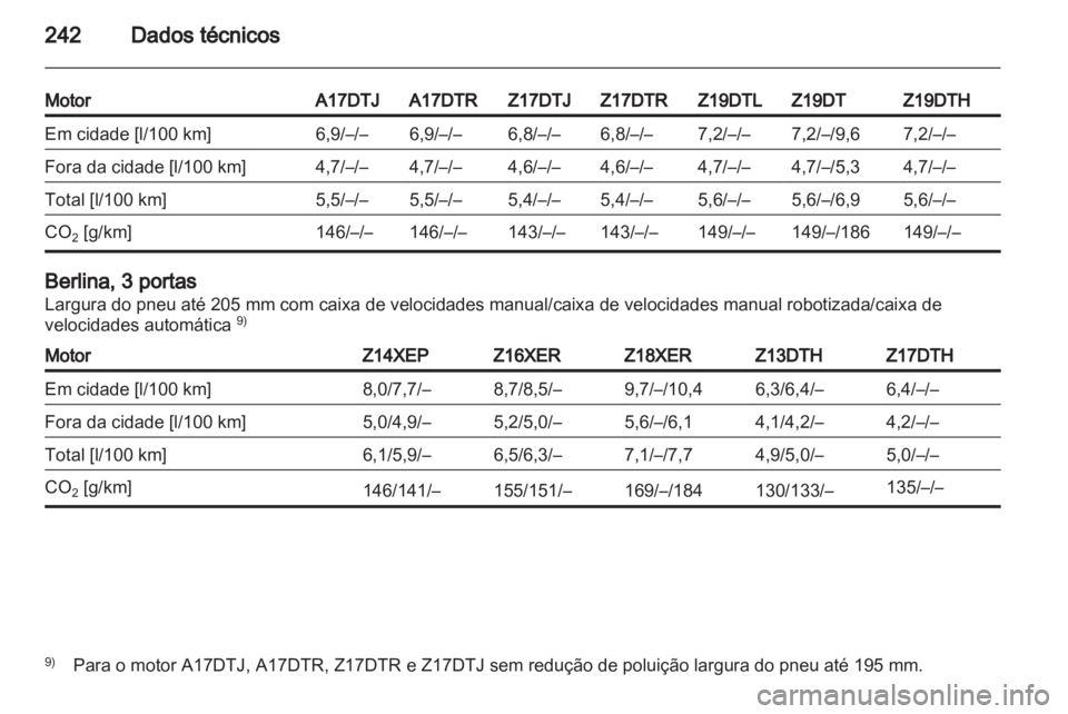 OPEL ASTRA H 2011  Manual de Instruções (in Portugues) 