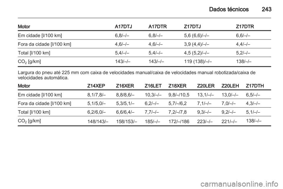 OPEL ASTRA H 2011  Manual de Instruções (in Portugues) 