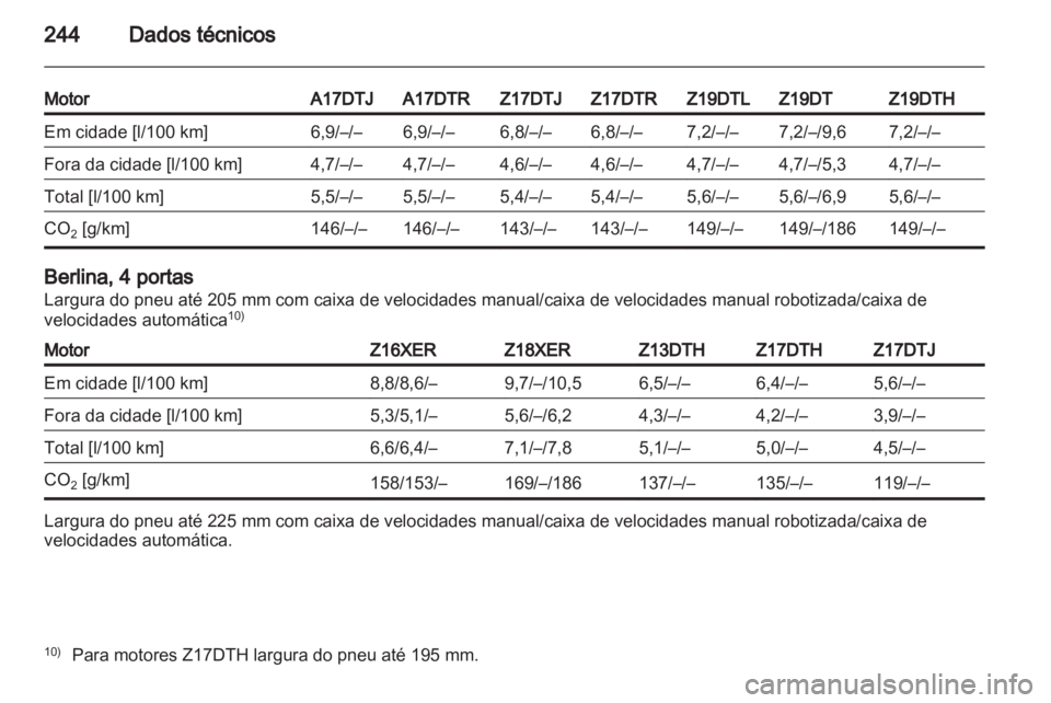 OPEL ASTRA H 2011  Manual de Instruções (in Portugues) 