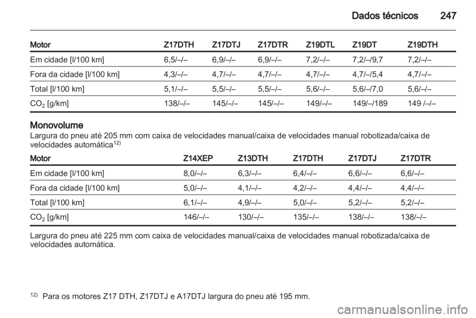 OPEL ASTRA H 2011  Manual de Instruções (in Portugues) 