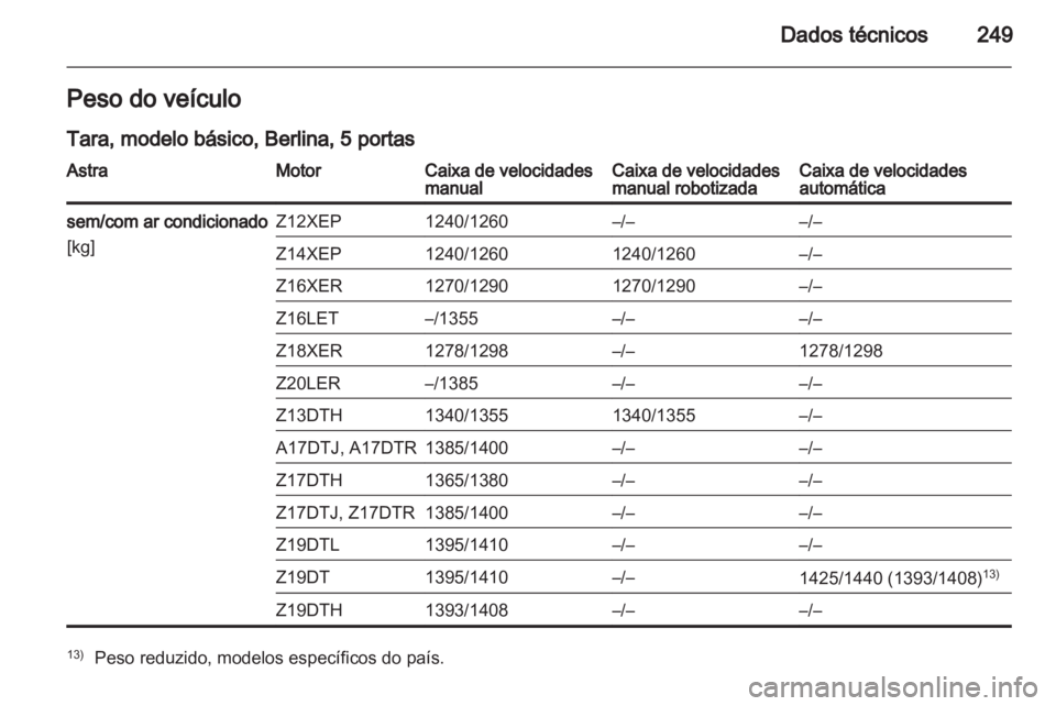 OPEL ASTRA H 2011  Manual de Instruções (in Portugues) 