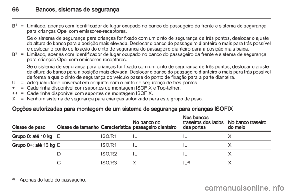 OPEL ASTRA H 2011  Manual de Instruções (in Portugues) 