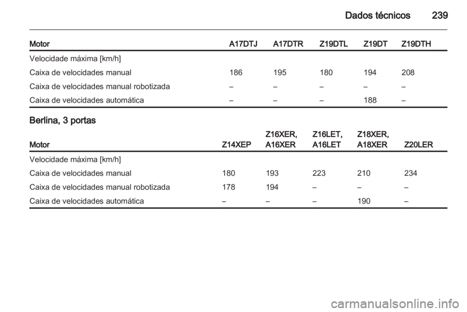 OPEL ASTRA H 2011.5  Manual de Instruções (in Portugues) 