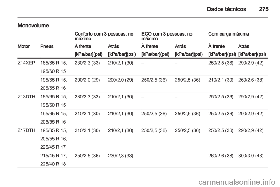OPEL ASTRA H 2011.5  Manual de Instruções (in Portugues) 