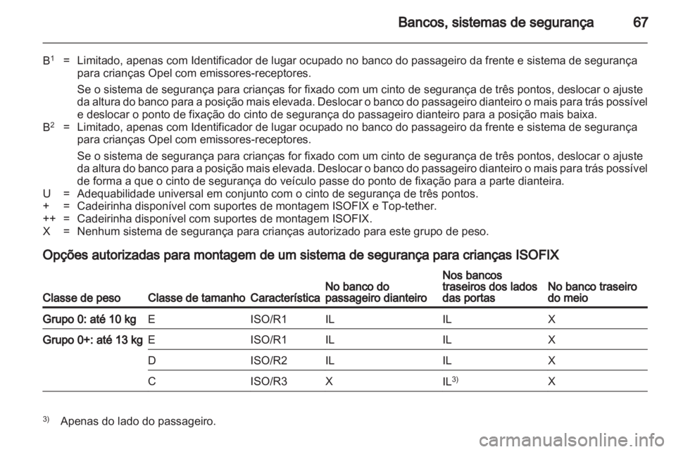 OPEL ASTRA H 2011.5  Manual de Instruções (in Portugues) 