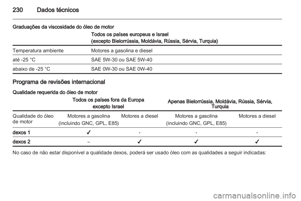 OPEL ASTRA H 2012 Manual de Instruções (in Portugues) OPEL ASTRA H 2012 Manual de Instruções (in Portugues)