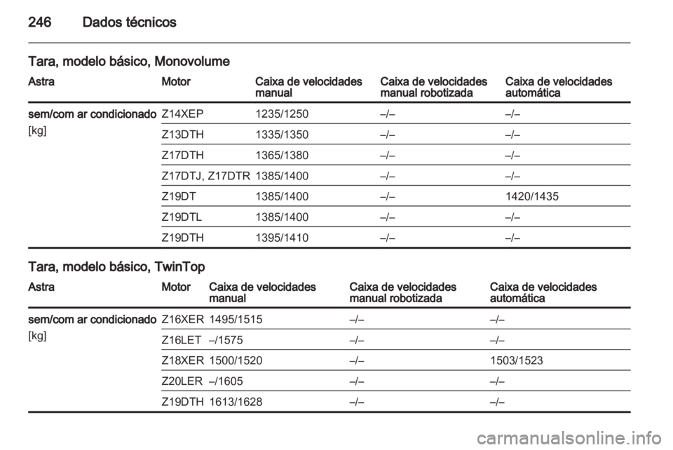 OPEL ASTRA H 2012 Manual de Instruções (in Portugues) OPEL ASTRA H 2012 Manual de Instruções (in Portugues)
