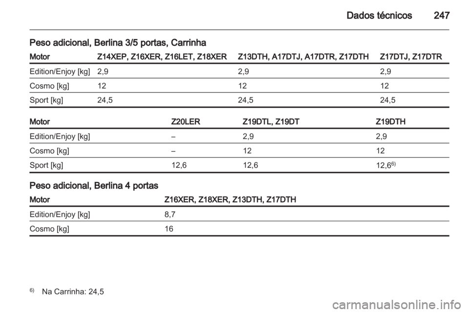 OPEL ASTRA H 2012 Manual de Instruções (in Portugues) OPEL ASTRA H 2012 Manual de Instruções (in Portugues)