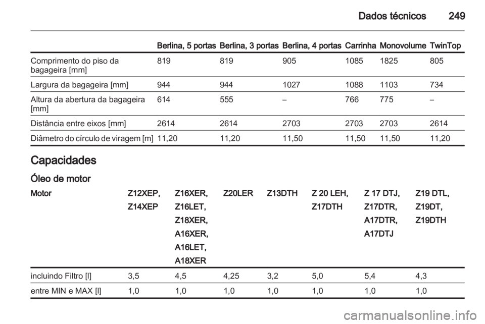OPEL ASTRA H 2012  Manual de Instruções (in Portugues) 