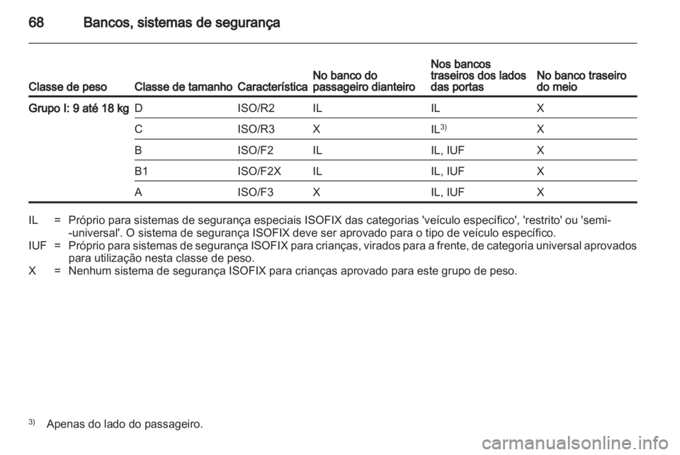 OPEL ASTRA H 2012 Manual de Instruções (in Portugues) OPEL ASTRA H 2012 Manual de Instruções (in Portugues)